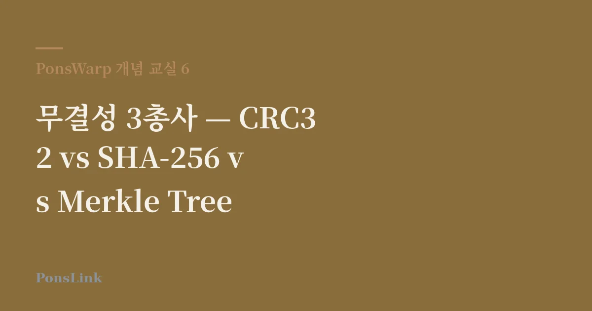 무결성 3총사 — CRC32 vs SHA-256 vs Merkle Tree